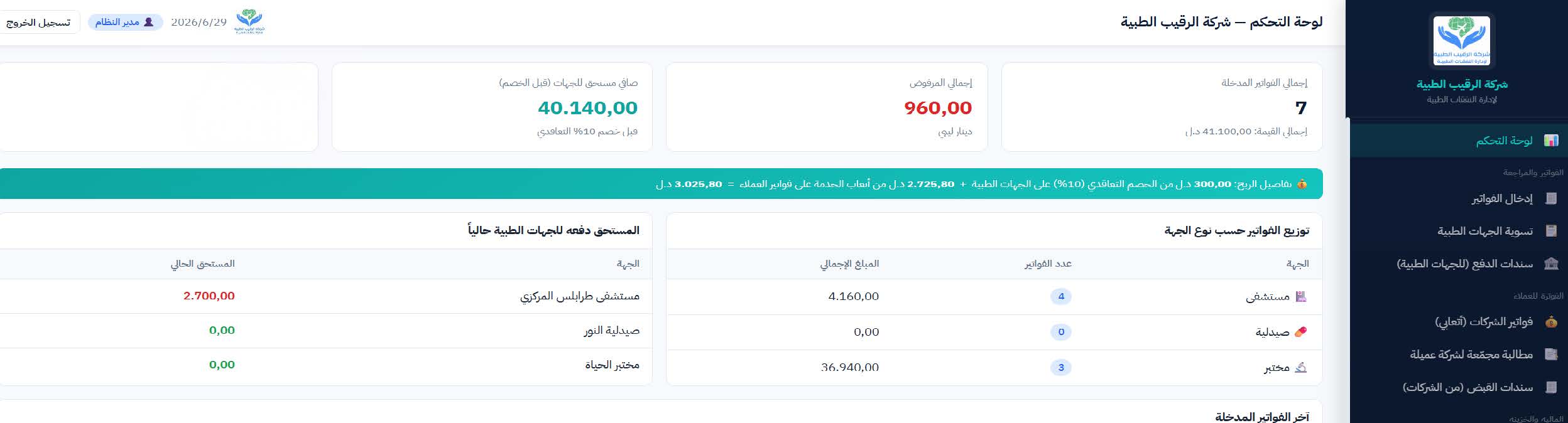 لوحة تحكم منظومة الرقيب الطبية